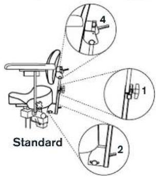 Standard 1 2 4