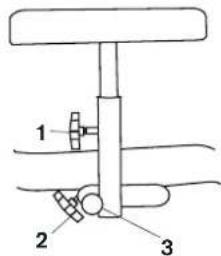 1 2 3