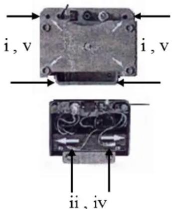 i, v i, v ii, iv