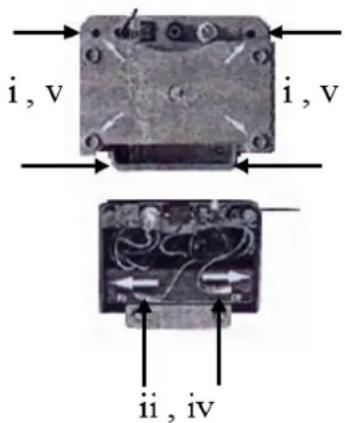 i, v i, v ii, iv