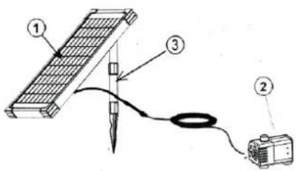 Solsmart Nomia - KOMPONENTER - 1