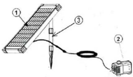 Solsmart Polyxo - KOMPONENTER - 1