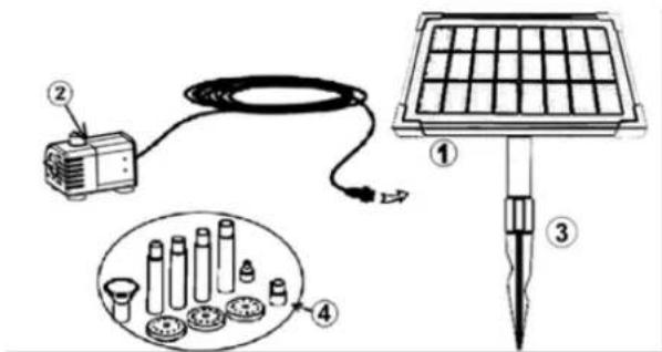 Solsmart Kleopatra II - MONTERING - 1