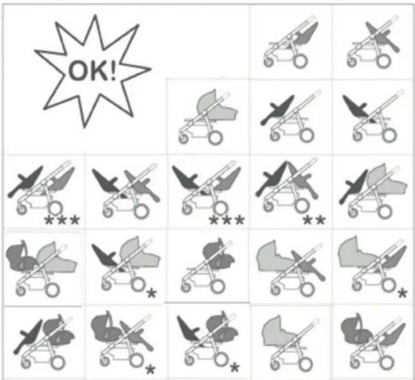 OK!