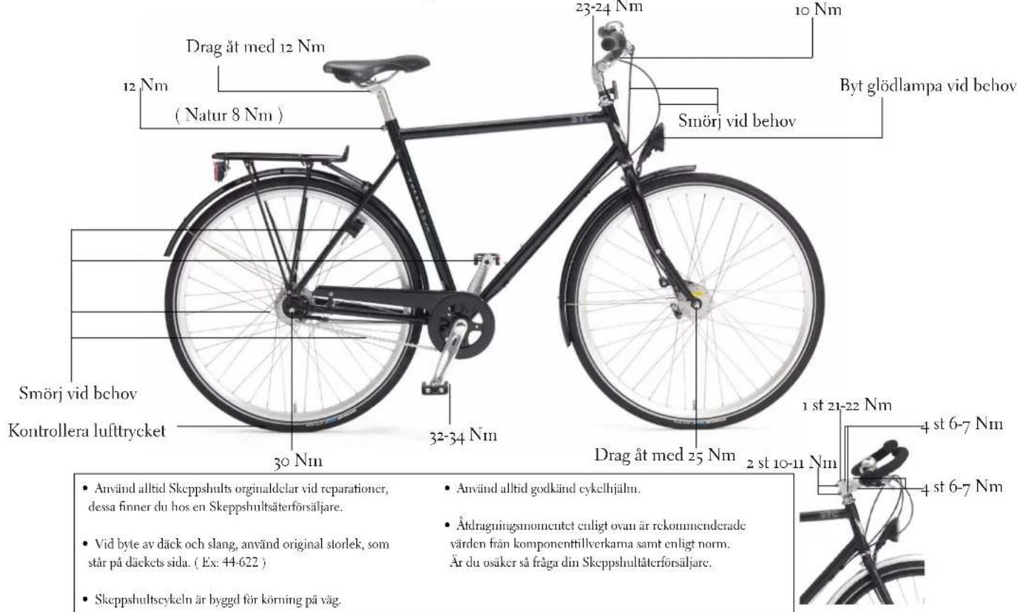 Drag åt med 12 Nm 12 Nm (Natur 8 Nm) Smörj vid behov Kontrollera lufttrycket 30 Nm 32-34 Nm 23-24 Nm 10 Nm Smörj vid behov Byt glödlampa vid behov 1 st 21-22 Nm 2 st 10-11 Nm 4 st 6-7 Nm 4 st 6-7 Nm • Använd alltid Skeppshults orginaldelar vid reparationer, dessa finner du hos en Skeppshultsäterförsäljare. • Vid byte av däck och slang, använd original storlek, som står på däckets sida. ( Ex: 44-622 ) • Skeppshultseykeln är byggd för körning på väg. • Använd alltid godkänd cykelhjähn. • Åtdragningsmomentet enligt ovan är rekommenderade värden från komponenttillverkarna samt enligt norm. År du osäker så fråga din Skeppshultäterförsäljare.