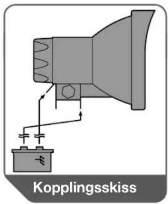 Kopplingsskiss