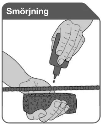 Smörjning