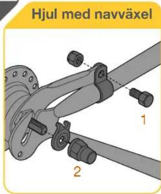 Hjul med navväxel 1 2