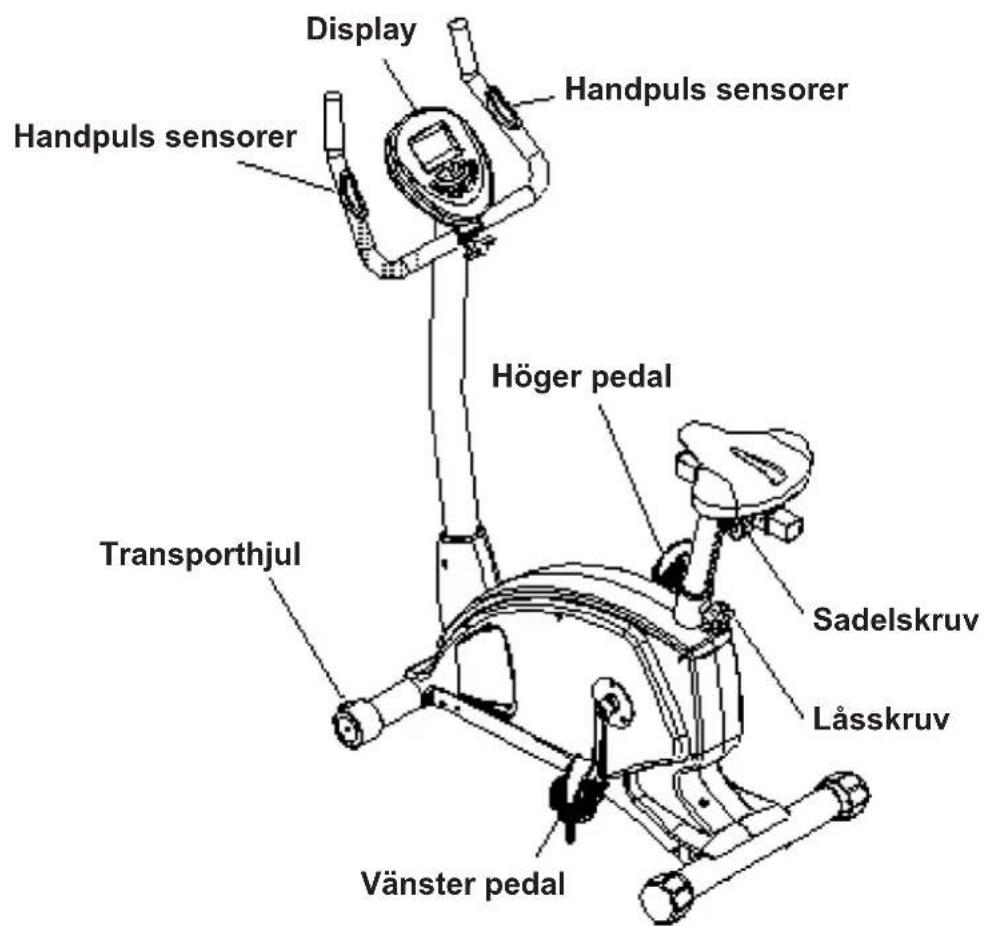 Exerfit 540 Magnetic - Du kan förebygga träningsskador genom att värma upp före träning, och att stretcha efter träning. - 1