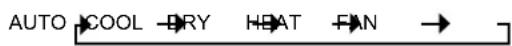 Canvac Q Heat 66 - 2.MODE (s.10) - 1