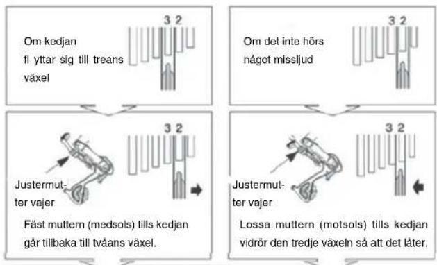 Tiq EB131 - JUSTERING AV SIS-VÄXEL (SE BILD 10) - 1