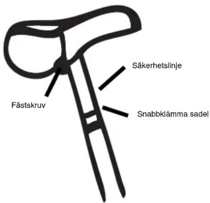 Fästskruv Säkerhetslinje Snabbklämma sadel