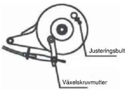 Justeringsbult Växelskruvmutter