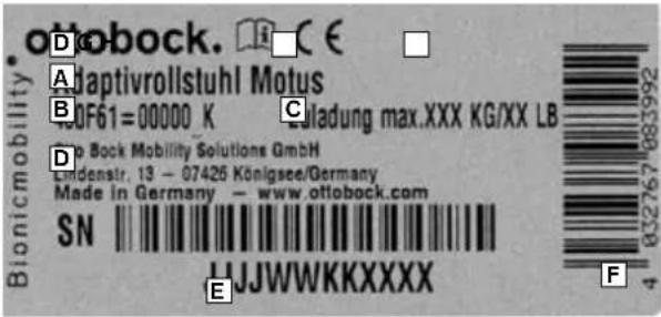 Ottobock Motus CS - Översikt märkning / etiketter i BA > manuella rullstolar - 1
