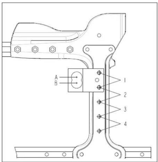 A B 1 2 3 4