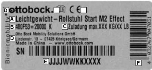 Ottobock M5 Comfort - Varnings- och typskyltar - 1