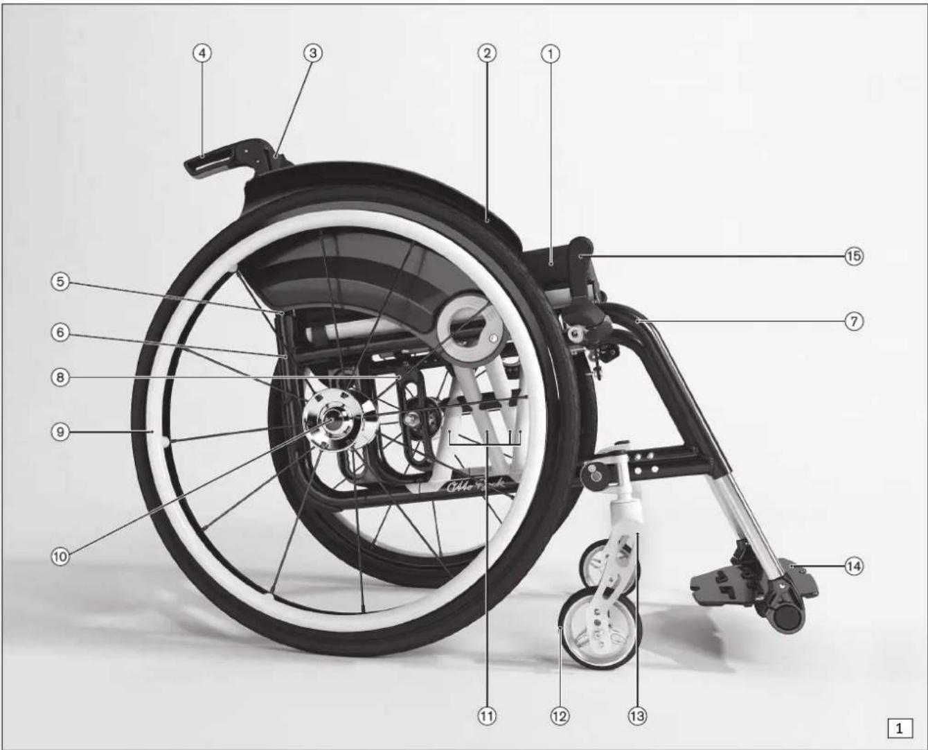 Ottobock Avantgarde CS - Produktöversikt - 1