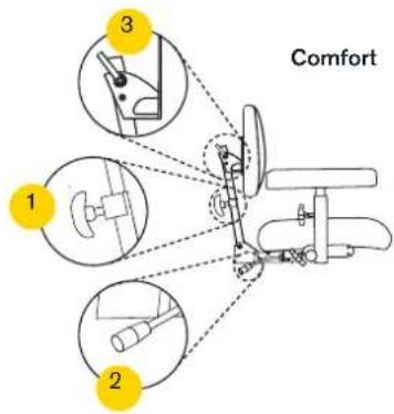 Comfort 1 2 3