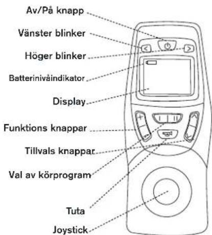 Av/På knapp Vänster blinker Höger blinker Batterinivåindikator Display Funktions knappar Tillvals knappar Val av körprogram Tuta Joystick