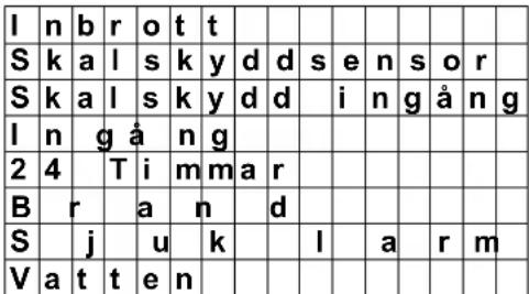 l n b r o t t S k a l s k y d d s e n s o r S k a l s k y d d i n g å n g l n g å n g 2 4 T i m m a r B r a n d S j u k l a r m V a t t e n