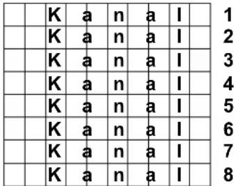K a n a l K a n a l K a n a l K a n a l K a n a l K a n a l K a n a l 1 2 3 4 5 6 7 8