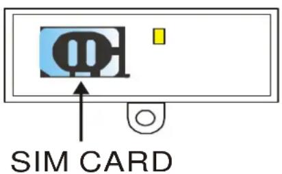 SIM CARD