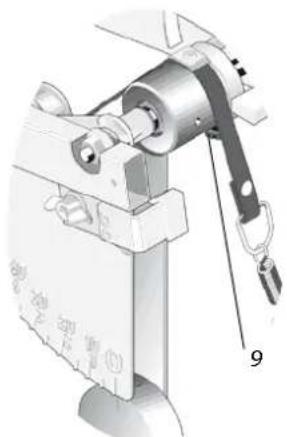 Monark 828 E - Kp-skala: - 2