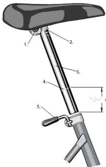 Monark Workbike - Justering sadelhöjd och lutning - 2