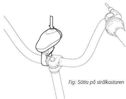 Fig: Sätta på strålkastaren