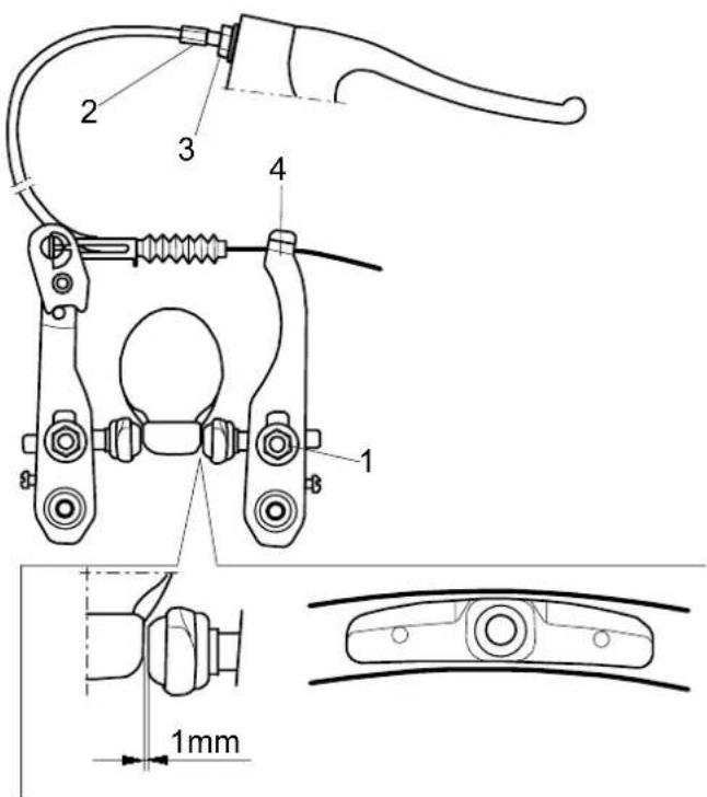 1mm 2 3 4 1