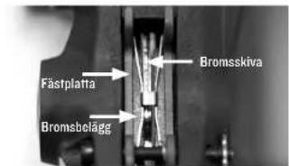 Fästplatta Bromsskiva Bromsbelägg