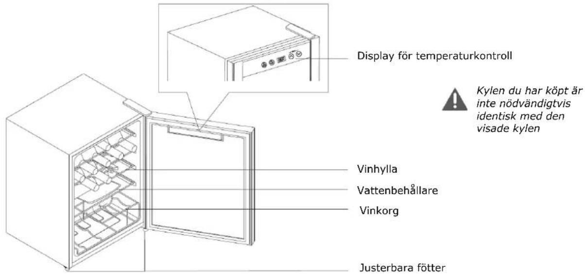 Wasco V93S (HN 8543) - KORREKT ANVÄNDNING AV VINKYLEN - 1