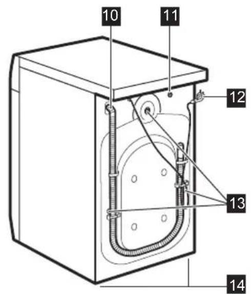 Husqvarna-Electrolux QW16970HT - Produktöversikt - 2