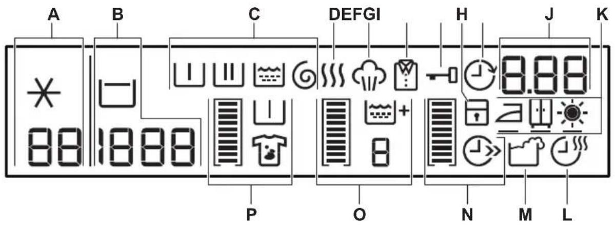 Husqvarna-Electrolux QW16850HT - Display 3 - 1