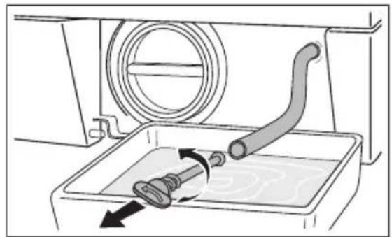 Husqvarna-Electrolux QW1480HT - WARNING - 2