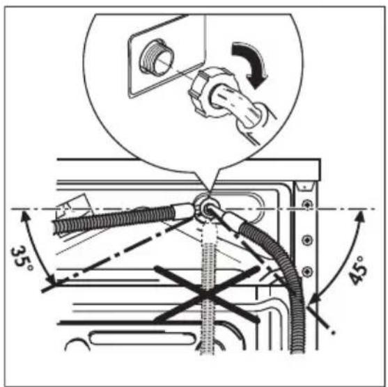 Husqvarna-Electrolux QW1480HT - WARNING - 6
