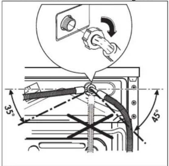 Husqvarna-Electrolux QW1480HT - Vattenintag - 2