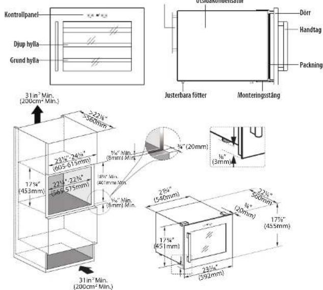 Kontrollpanel Djup hylla Grund hylla 31 in° Min. (200cm² Min.) 22½" (560mm) 23½" (605-615mm) 27½" (565-575mm) 17½" (453mm) 3½" Min. (8mm) Min. 18½" Min. (901mm) Min. 3½" Min. (8mm) Min. 3½" (540mm) 2½" (20mm) 3½" (3mm) 23½" (592mm) 17½" (451mm) 17½" (455mm) Dörr Handtag Packning Justerbara fötter Monteringstång