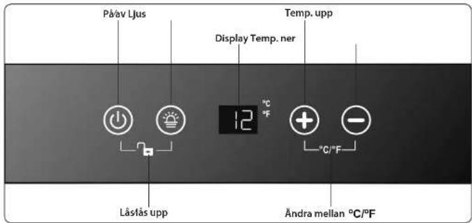 Påav Ljus Temp. upp Display Temp. ner Låstås upp Ändra mellan °C/°F