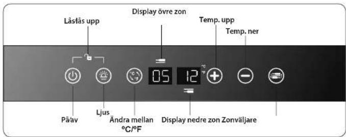 Låstås upp Display övre zon Temp. upp Temp. ner 05 12 °C Päav Ljus Ändra mellan °C/°F Display nedre zon Zonväljare