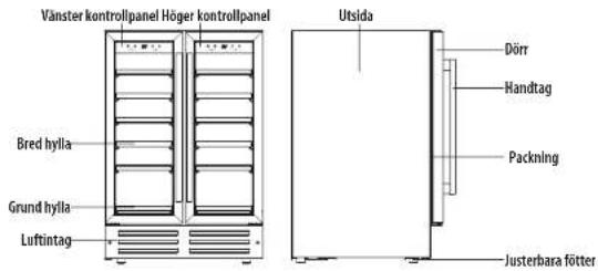 Vänster kontrollpanel Höger kontrollpanel Bred hylla Grund hylla Luftintag Utsida Dörr Handtag Packning Justerbara fötter