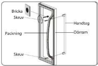 Bricka Skruv Packning Skruv Handtag Dörram