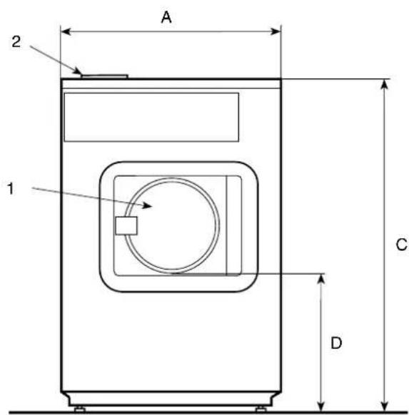 Electrolux-Wascator WE106MP - Felkod Felorsak/Åtgärd - 1