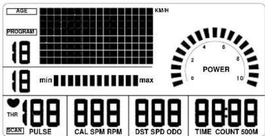AGE PROGRAM 18 18 min max KMH POWER THR SCAN PULSE CAL SPM RPM DST SPD ODO TIME COUNT 500M