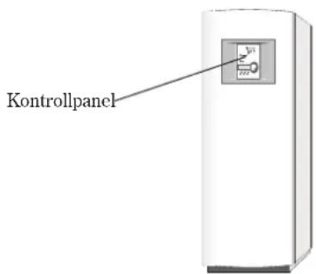 Kontrollpanel