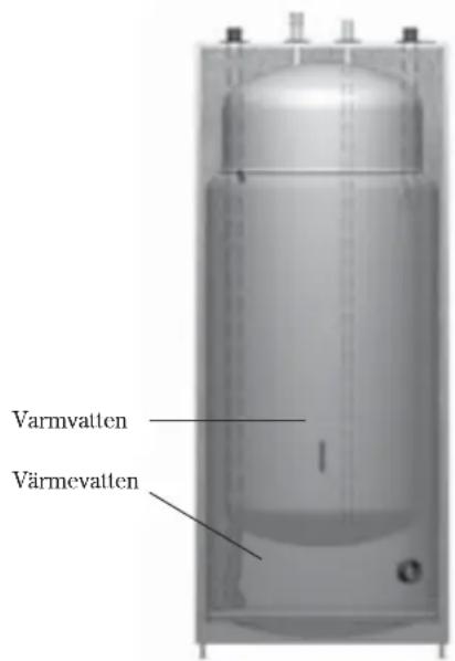 Varmvatten Värmevalten