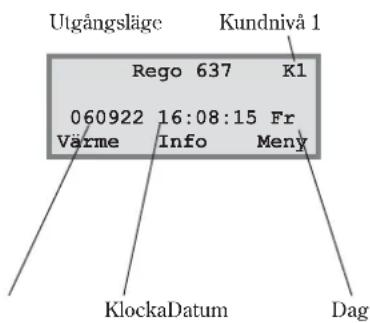 Utgångsläge Kundnivå 1 Rego 637 K1 060922 16:08:15 Fr Värme Info Meny KlockaDatum Dag