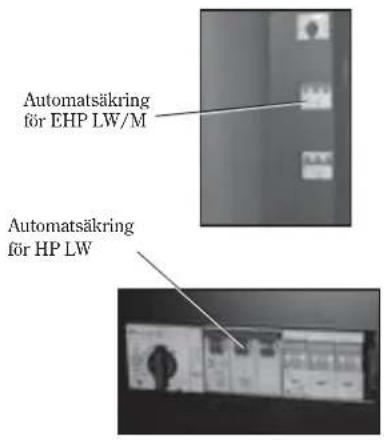 Automatsäkring för EHP LW/M Automatsäkring för HP LW