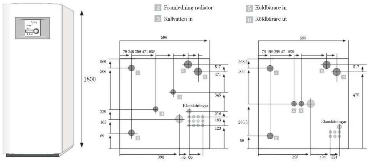 BOSCH EHP 6-11 LW/M - Måttsättningar och VVS-anslutningar - 1