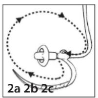 2a 2b 2c